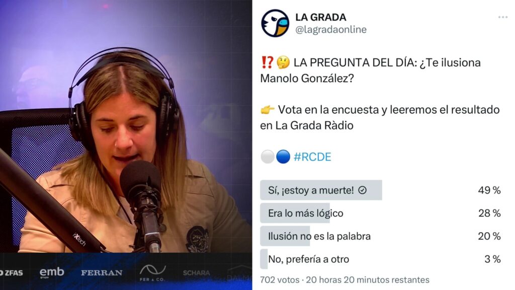 ¿Cuál puede ser el once tipo de Manolo González para su Espanyol? 1 pregunta dia manolo gonzalez