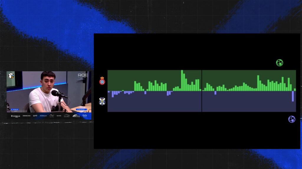 presion ofensiva grada radio