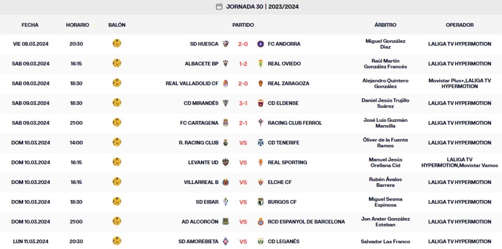 resultados jornada 30 laliga hypermotion sabado