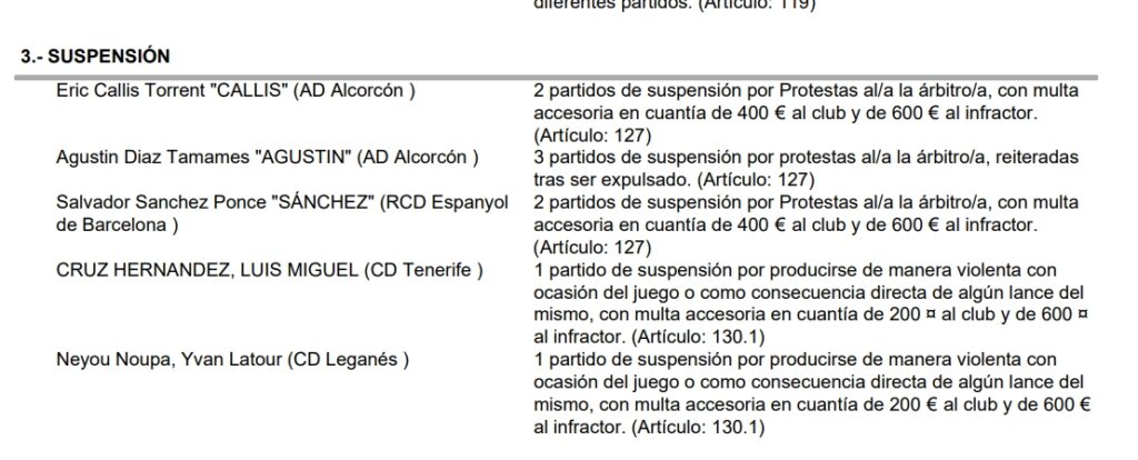 Salvi Sánchez, castigado con dos partidos de suspensión 1 sancion salvi sanchez