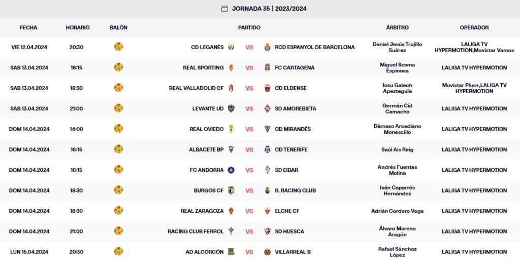 calendario jornada 35 laliga hypermotion