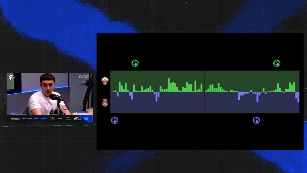 elche espanyol momentos ataque grada radio