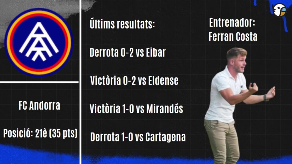 ferran costa espanyol andorra grada radio