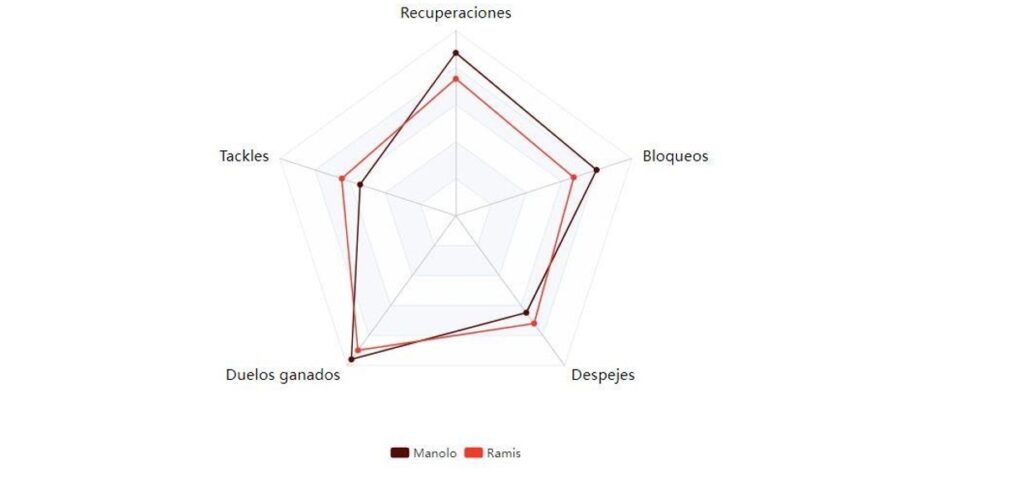 manolo gonzalez ramis 01