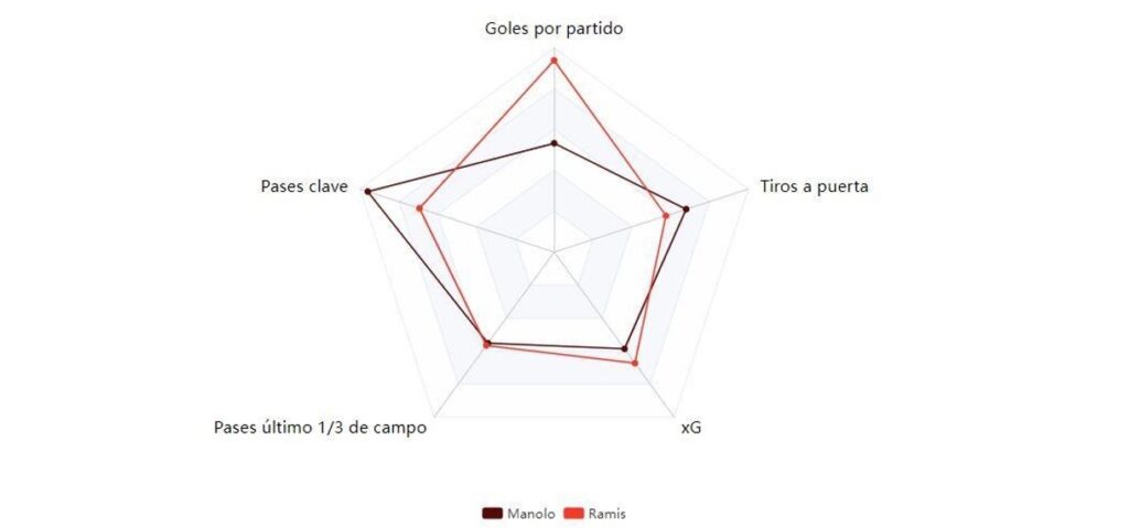 manolo gonzalez ramis 02