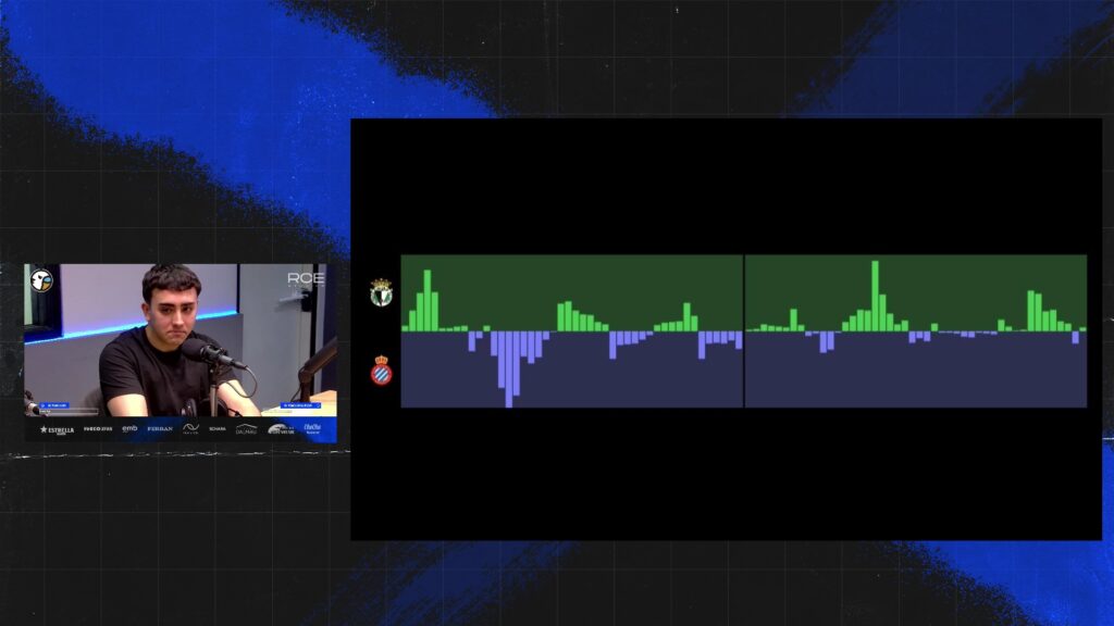 momentos ataque burgos espanyol