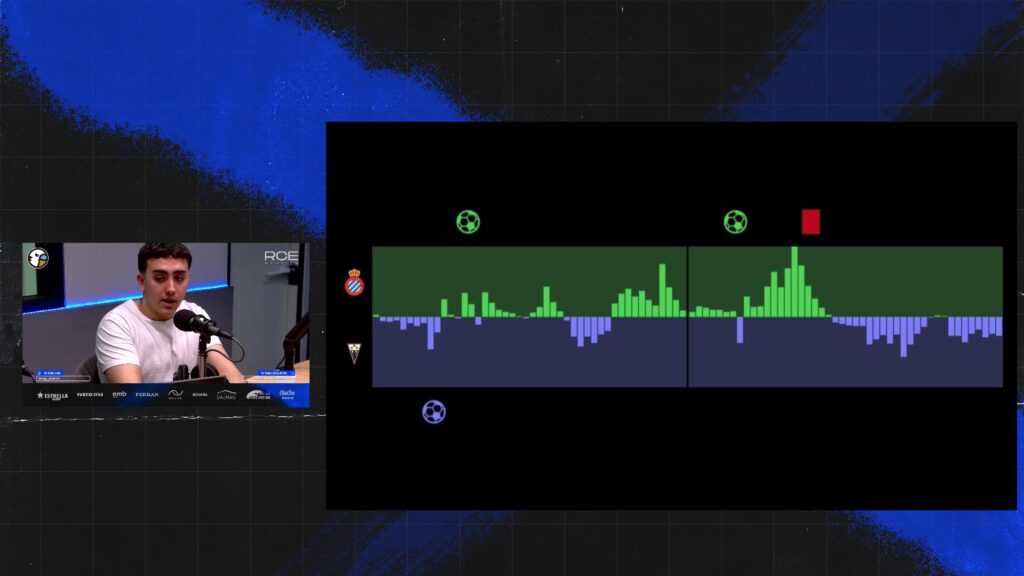 momentos ataque espanyol albacete grada radio
