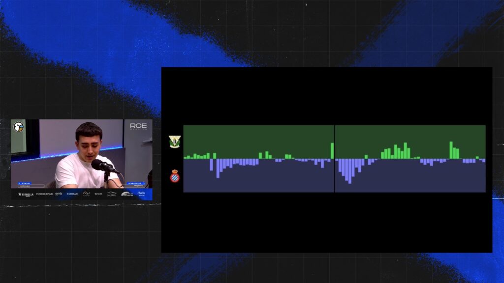 momentum attack espanyol grada radio
