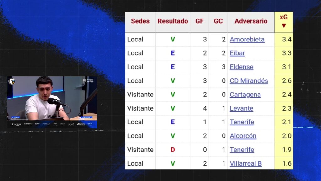 ocasiones espanyol grada radio