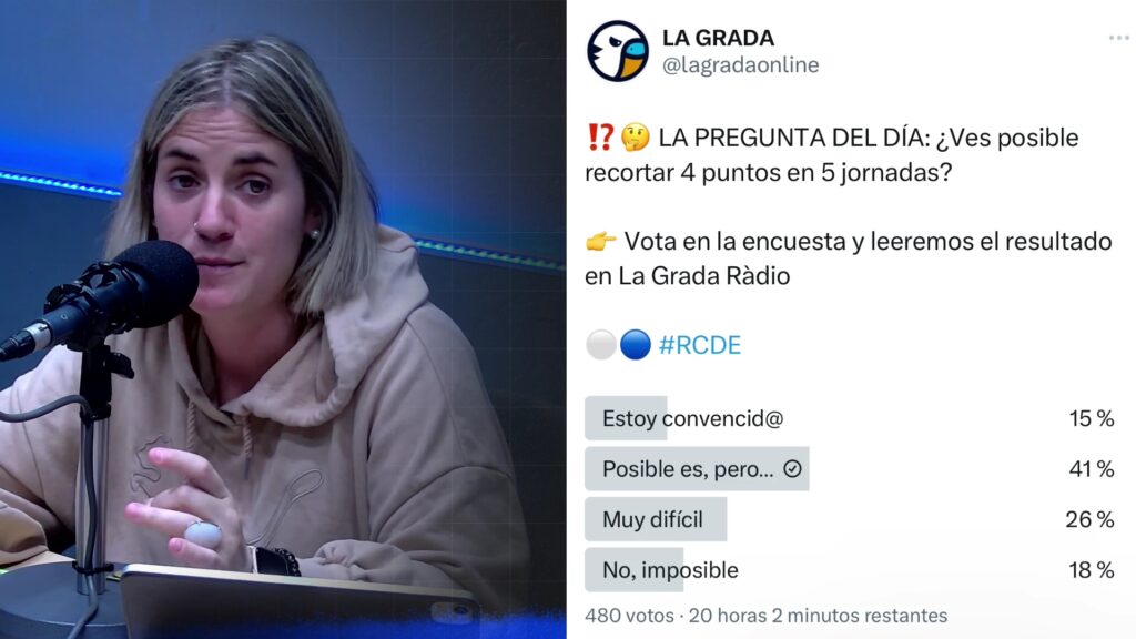 pregunta dia 5 ultimas jornadas espanyol grada radio