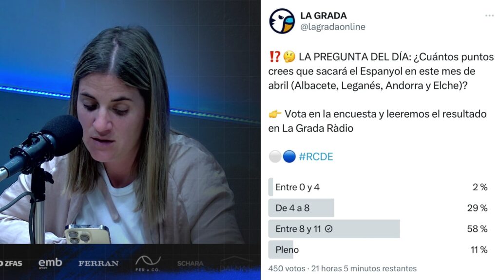 puntos abril espanyol grada radio
