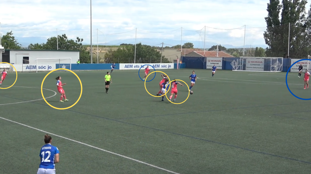 ANÁLISIS | El Espanyol Femenino jugó un partido muy serio contra el AEM SE Fem en la ida de la 1ª ronda del playoff de ascenso a la Liga F 1 AEM SE Espanyol Fem estrategia primera parte