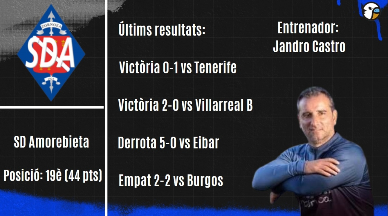 alex cobas seccion amorebieta