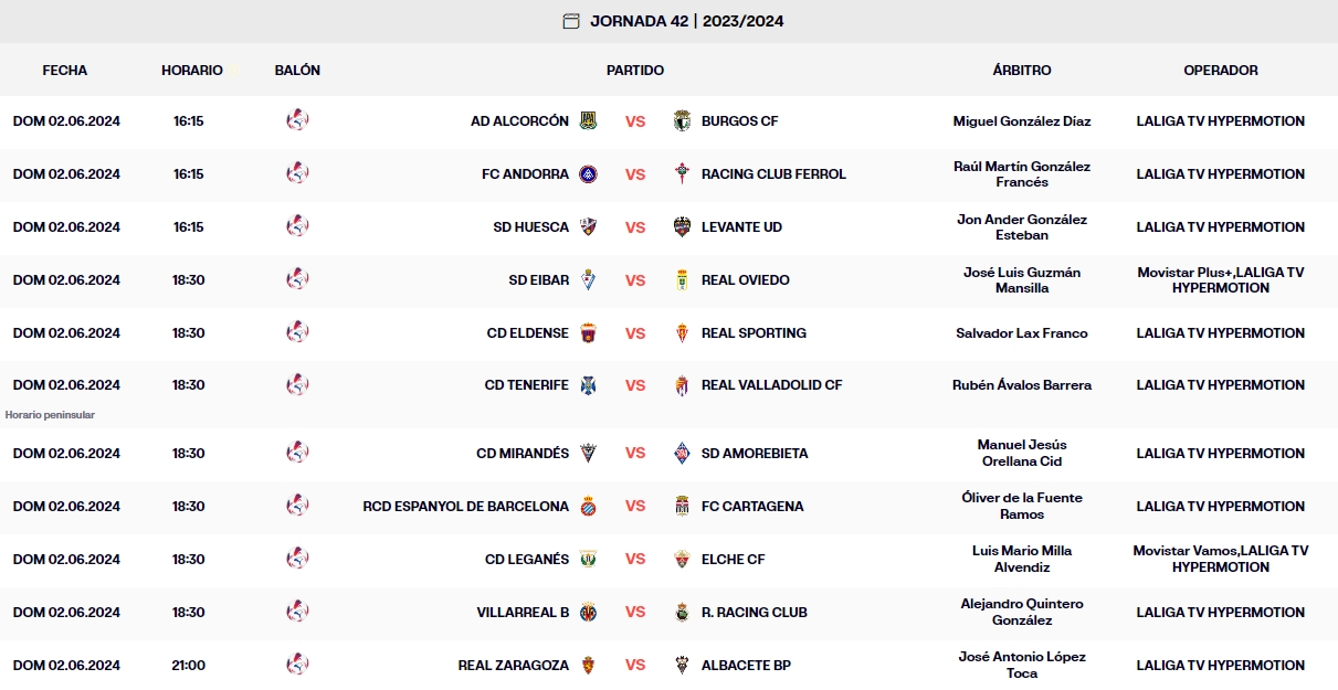 calendario definitivo laliga hypermotion jornada 42