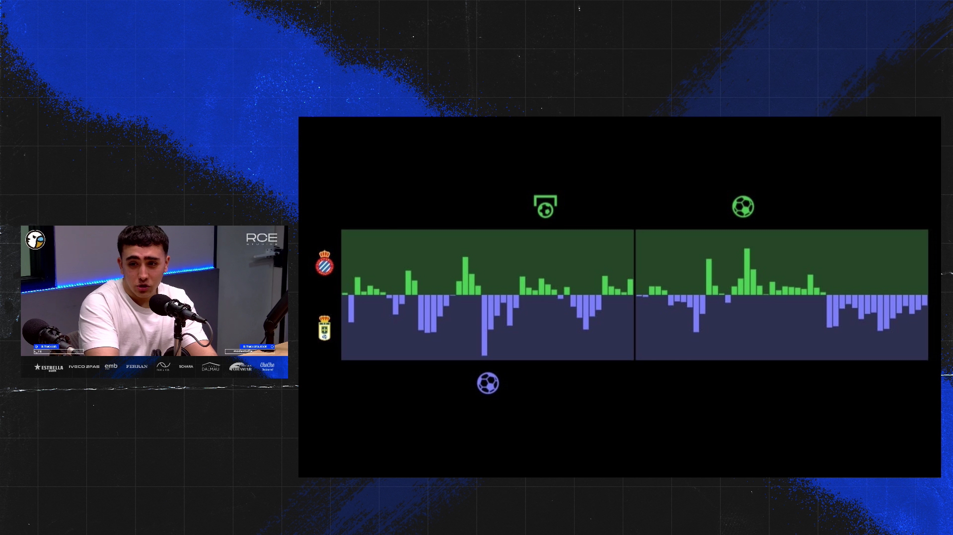 espanyol oviedo momentos ataque grada radio