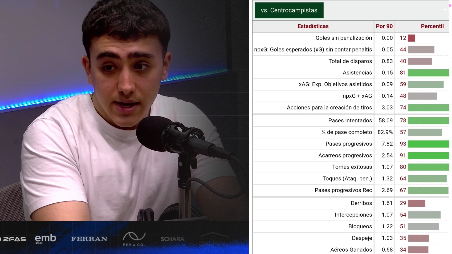 El Espanyol, un barco sin rumbo: ¿de quién es la culpa? 2 keidi bare espanyol lagrada radio