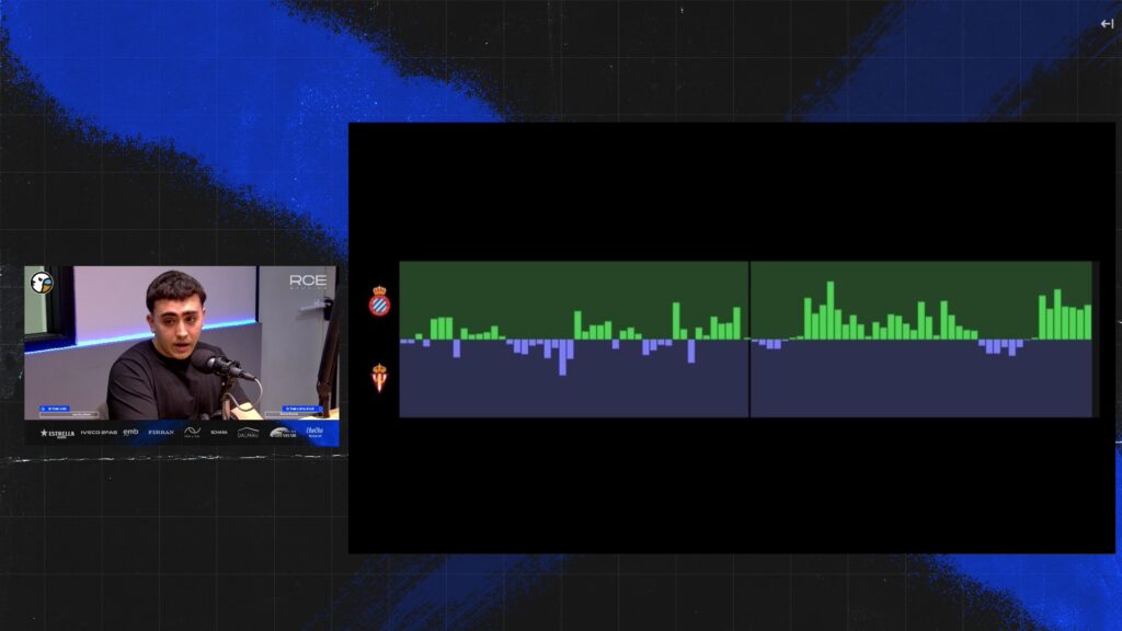 momentos ataque espanyol sporting grada radio