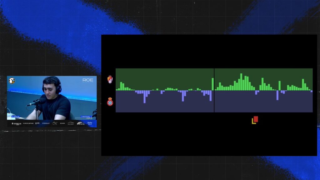¿Por qué no gana el Espanyol? El equipo, obligado a comenzar a sumar de tres en tres si no quiere ver peligrar el playoff 3 momentum attack valladolid espanyol