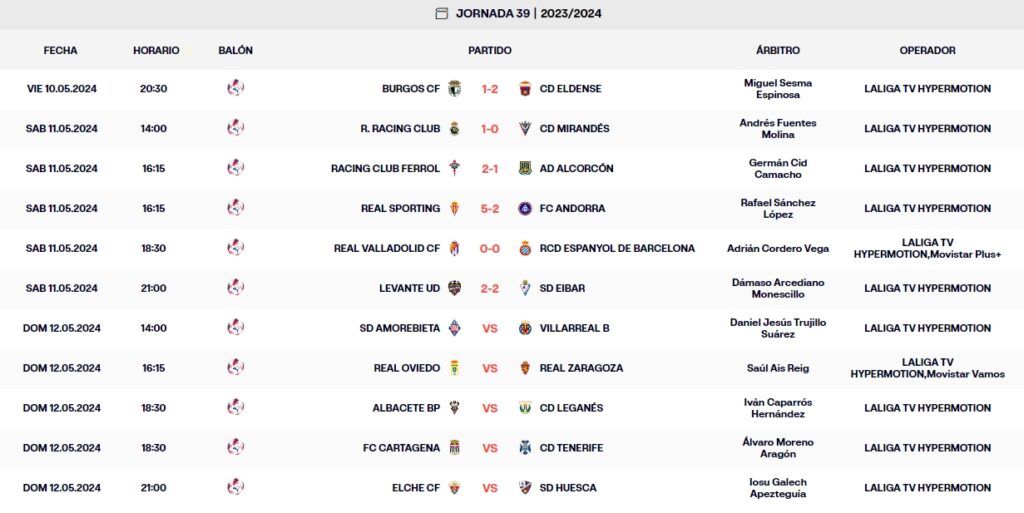 resultados jornada 39 laliga hypermotion sabado