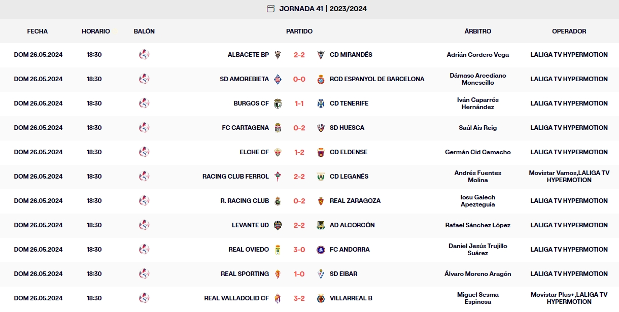resultados jornada 41 laliga hypermotion