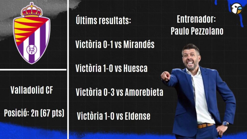 ¿Puede haber cambio de sistema del Espanyol en Valladolid? 2 valladolid espanyol.grada radio