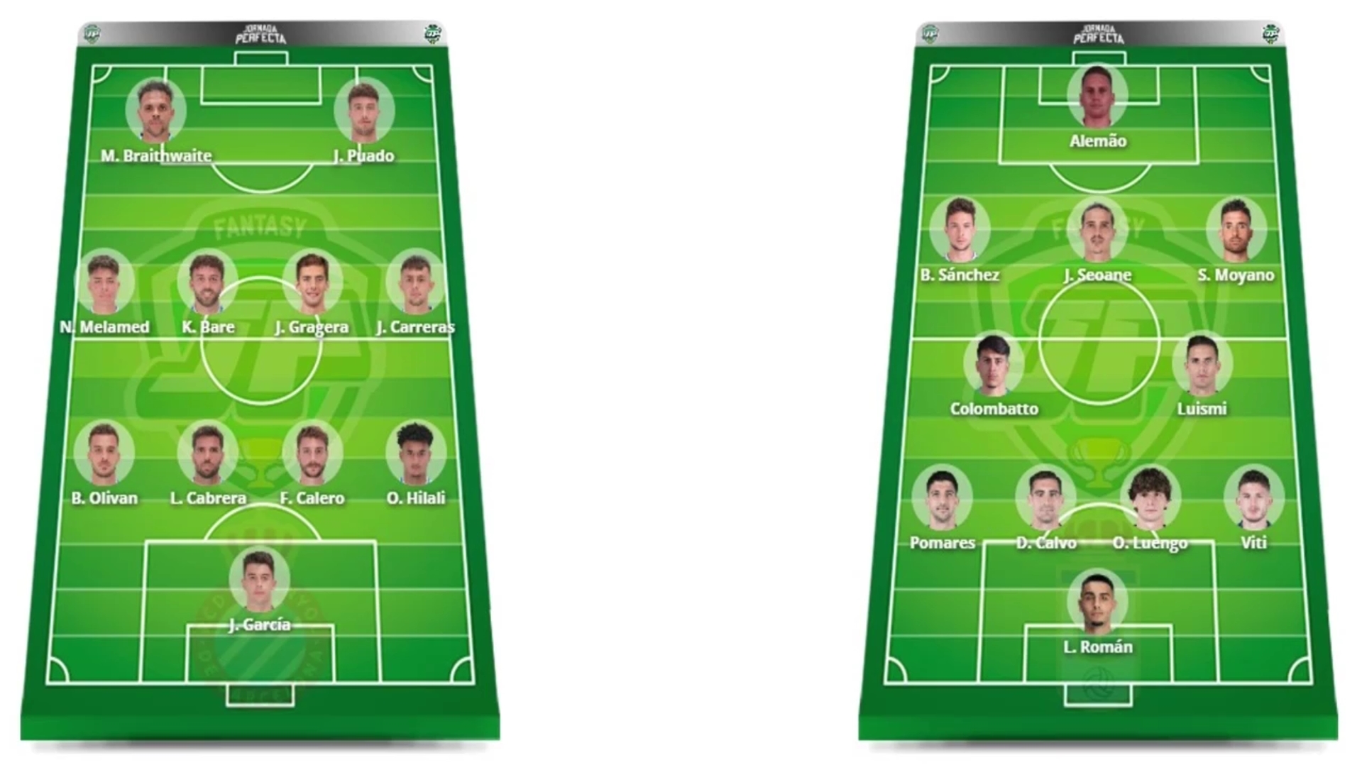 El Espanyol se juega su futuro ante el Oviedo: ¿vamos a subir? 2 alineaciones espanyol oviedo