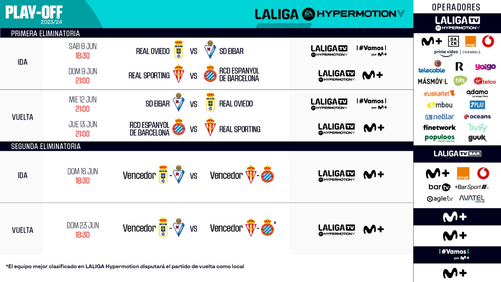 calendario playoff ascenso