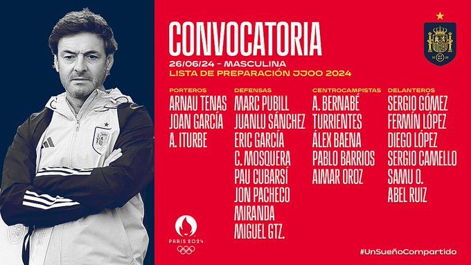 convocatoria seleccion olimpica