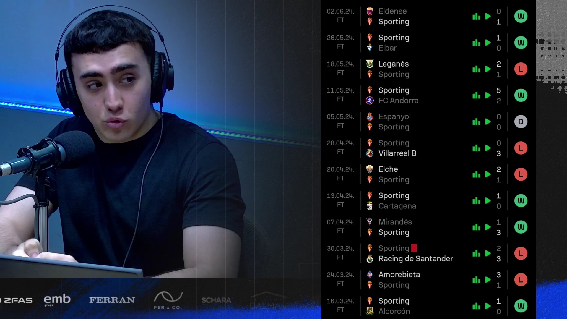 dinamica sporting gijon