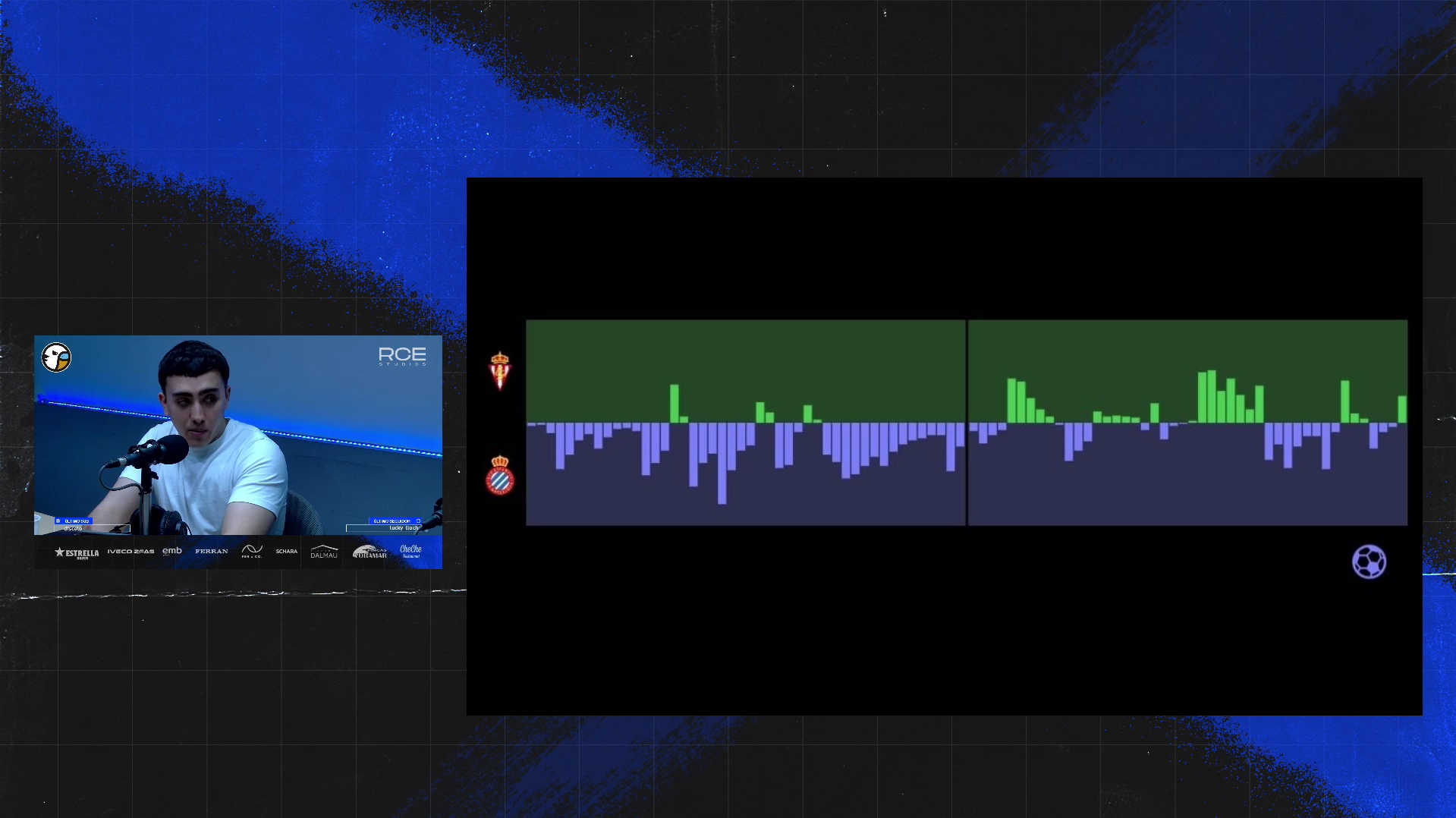 momento ataque sporting espanyol grada radio