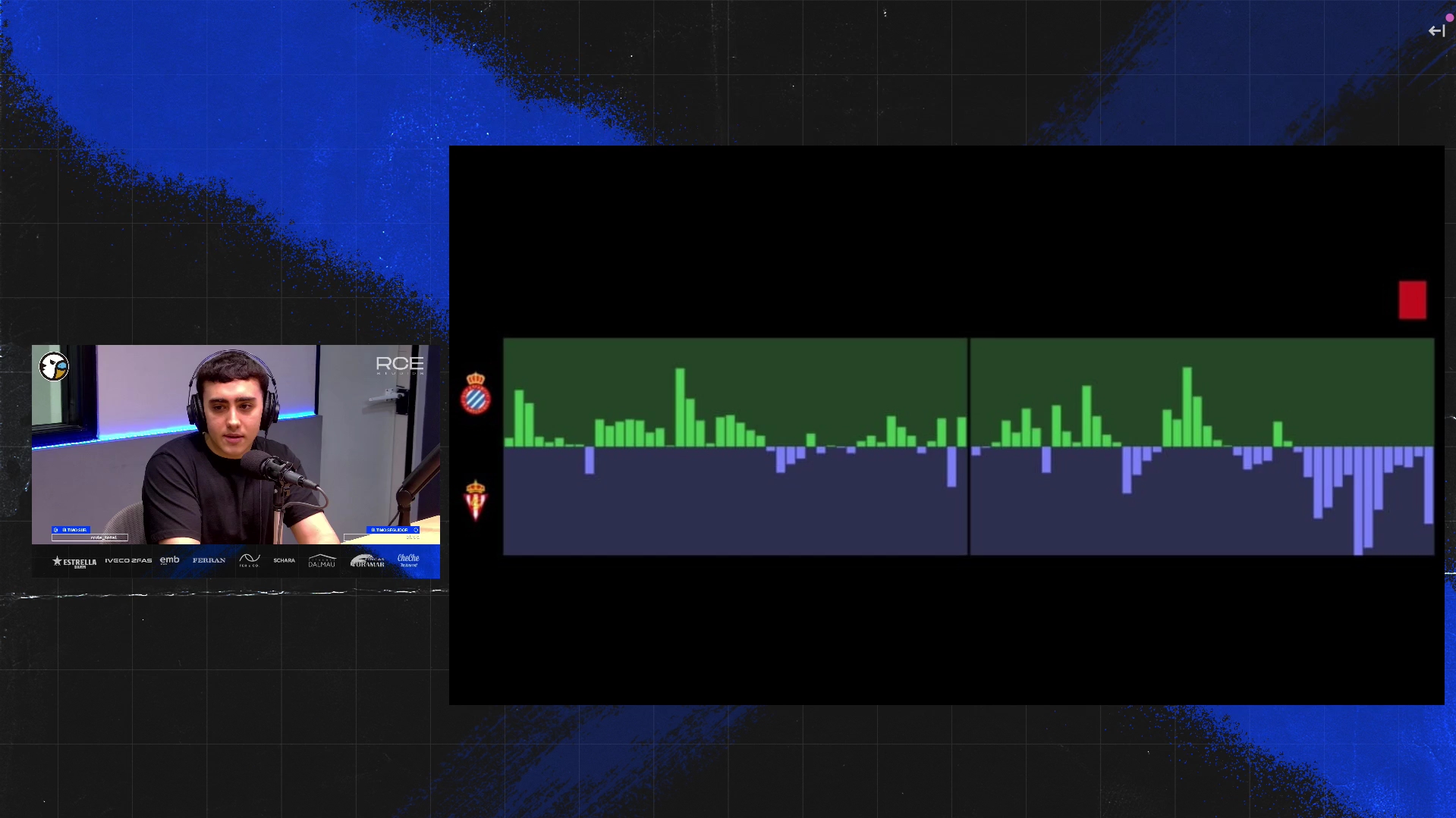 momentos ataques espanyol sporting