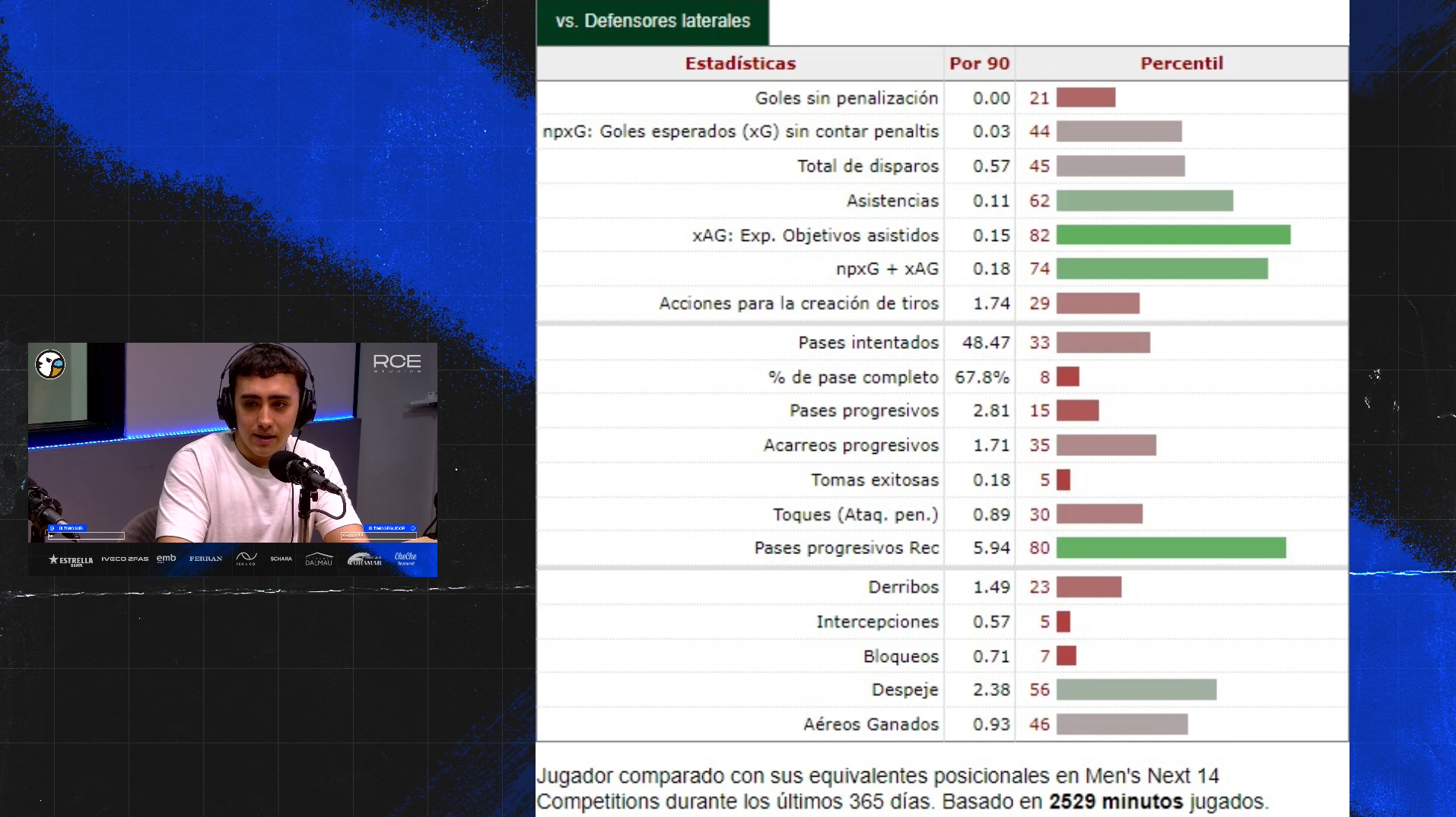 Hoy en 'La Grada Ràdio': plan 'low cost' en el Espanyol; el análisis de los fichajes anunciados; tiempo de tertulia 2 Screenshot 2 1