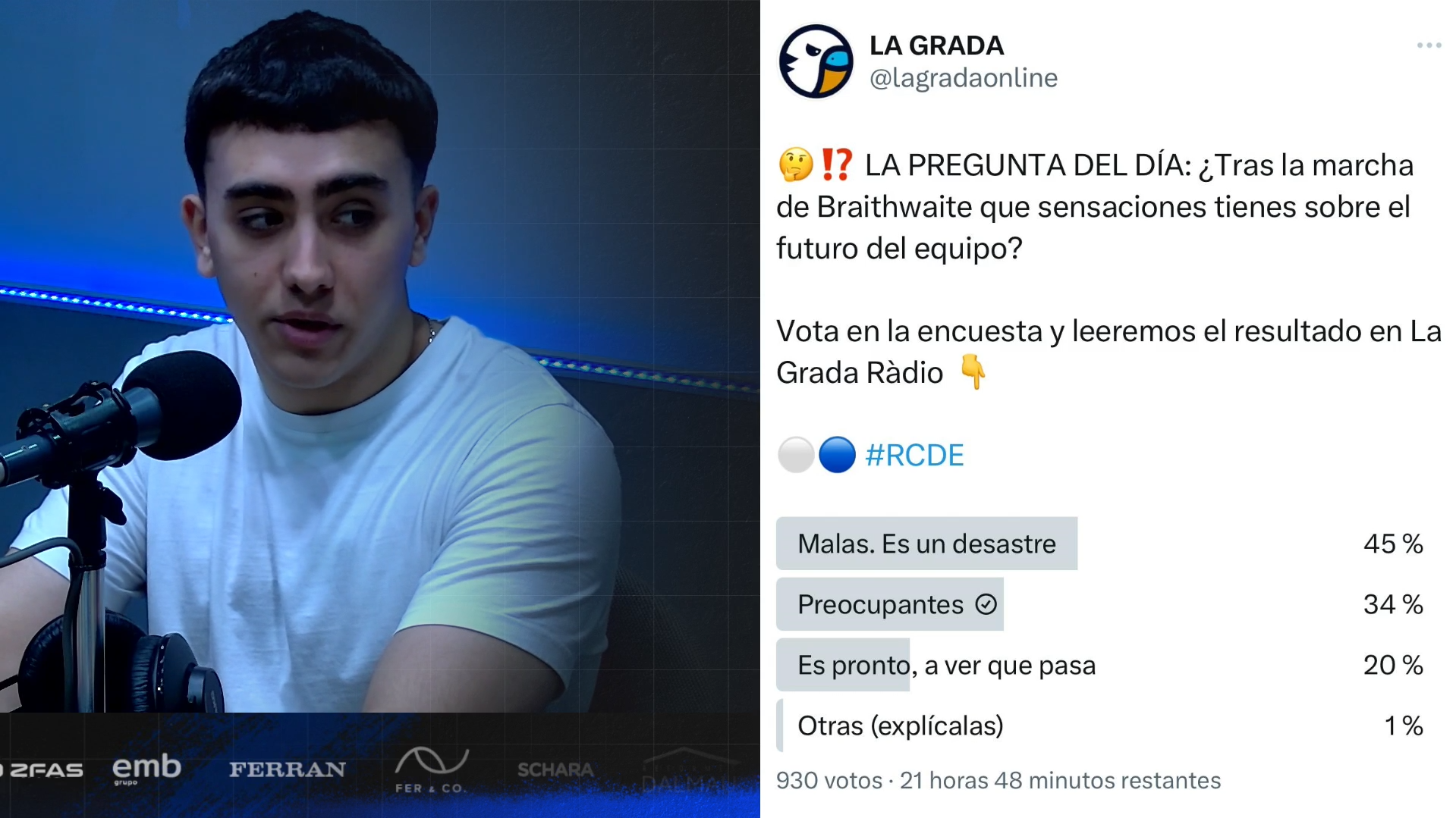 pregunta del dia espanyol