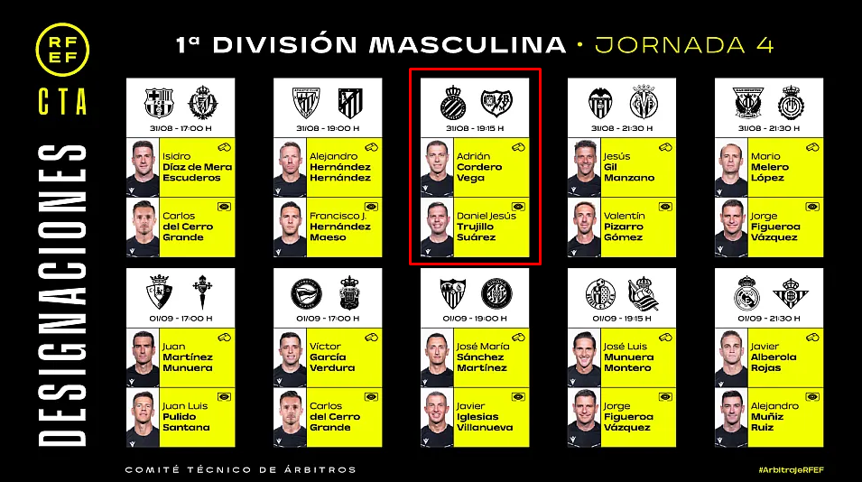 ÁRBITROS | Adrián Cordero Vega arbitrará el Espanyol - Rayo Vallecano de la jornada 4 1 adrian cordero vega espanyol rayo vallecano