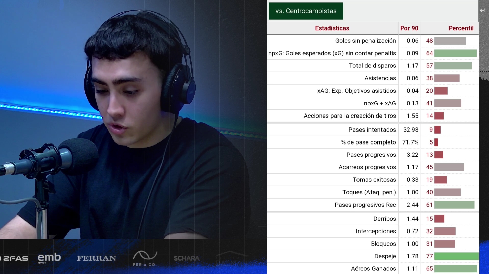 alex cobas alex kral espanyol