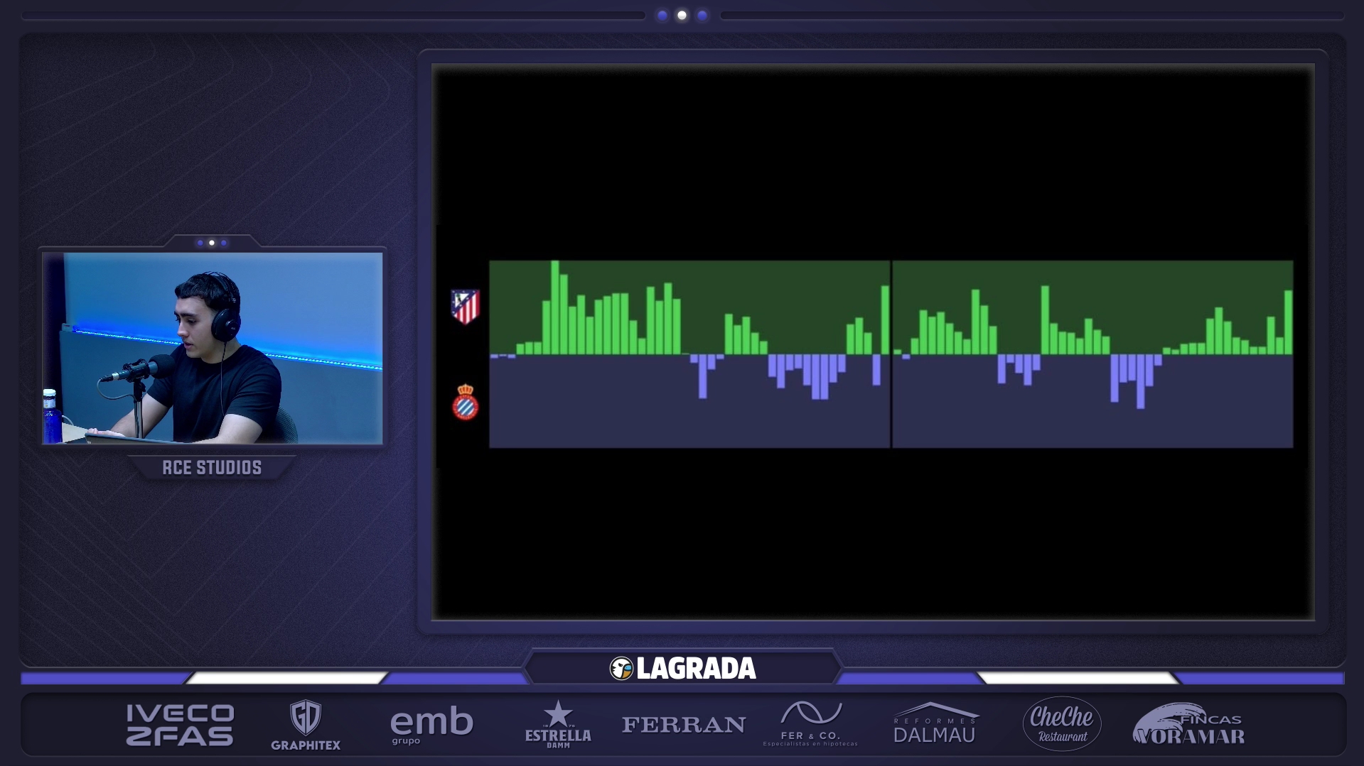 atletico espanyol attack momentum