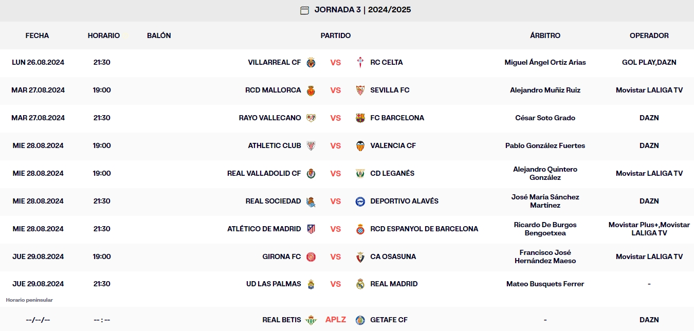calendario jornada 3 laliga ea sports