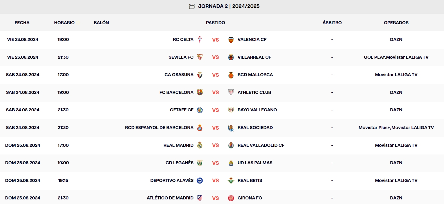 calendario laliga ea sports jornada 2