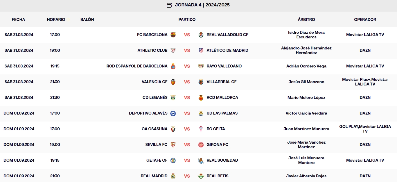 LaLiga EA Sports | Las claves de la jornada 4 de Primera división: el Espanyol busca su primer triunfo ante el Rayo 1 calendario laliga ea sports jornada 4