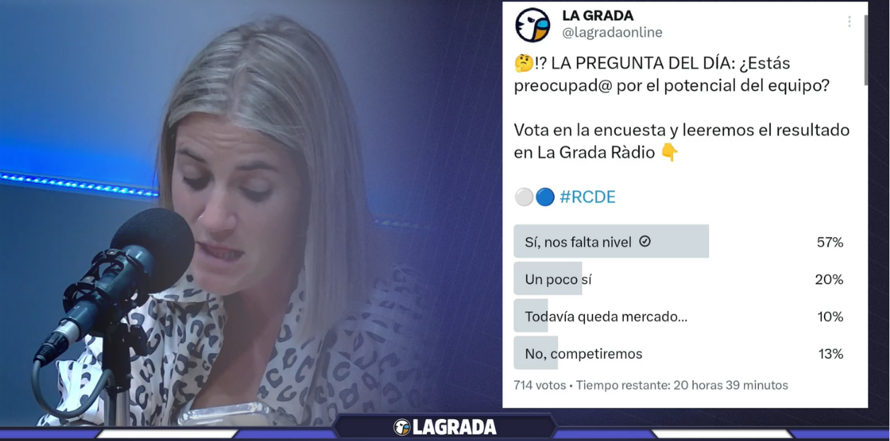 la pregunta del dia marta mendoza espanyol