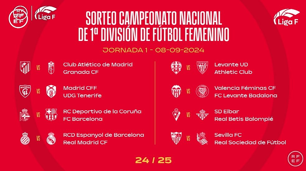 primea jonada laliga f