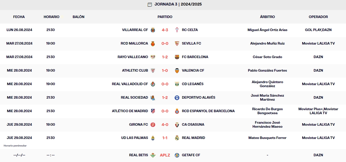 resultados jornada 3 laliga es sports jueves