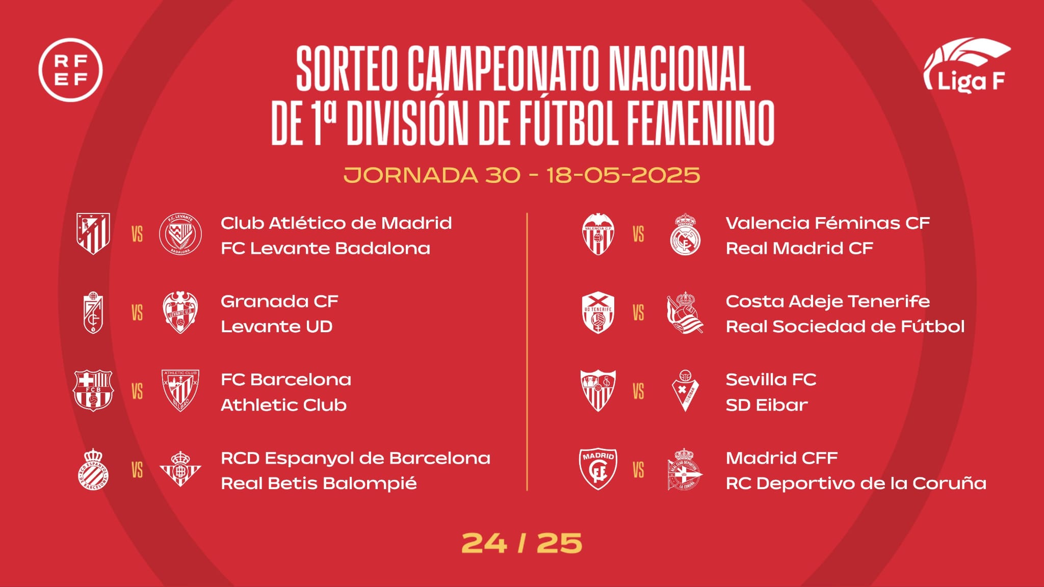 ultima jornada laliga f