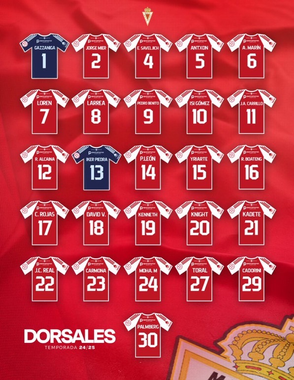 CEDIDOS | La jornada de los jugadores a préstamo del Espanyol 1 IMG 3355