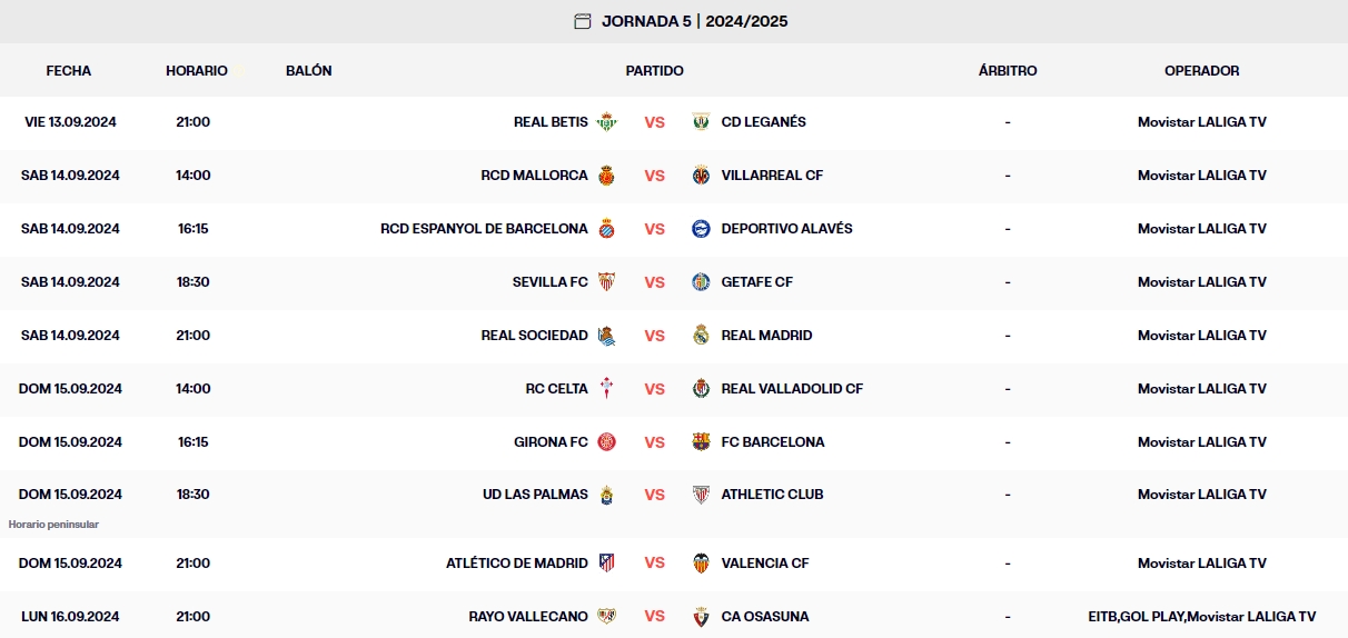 LaLiga EA Sports | Las claves de la jornada 5 de Primera división: el Espanyol, que juega ante el Alavés, busca afianzarse en la tabla sumando un nuevo triunfo 1 calendario jornada 5 laliga ea sports 24 25