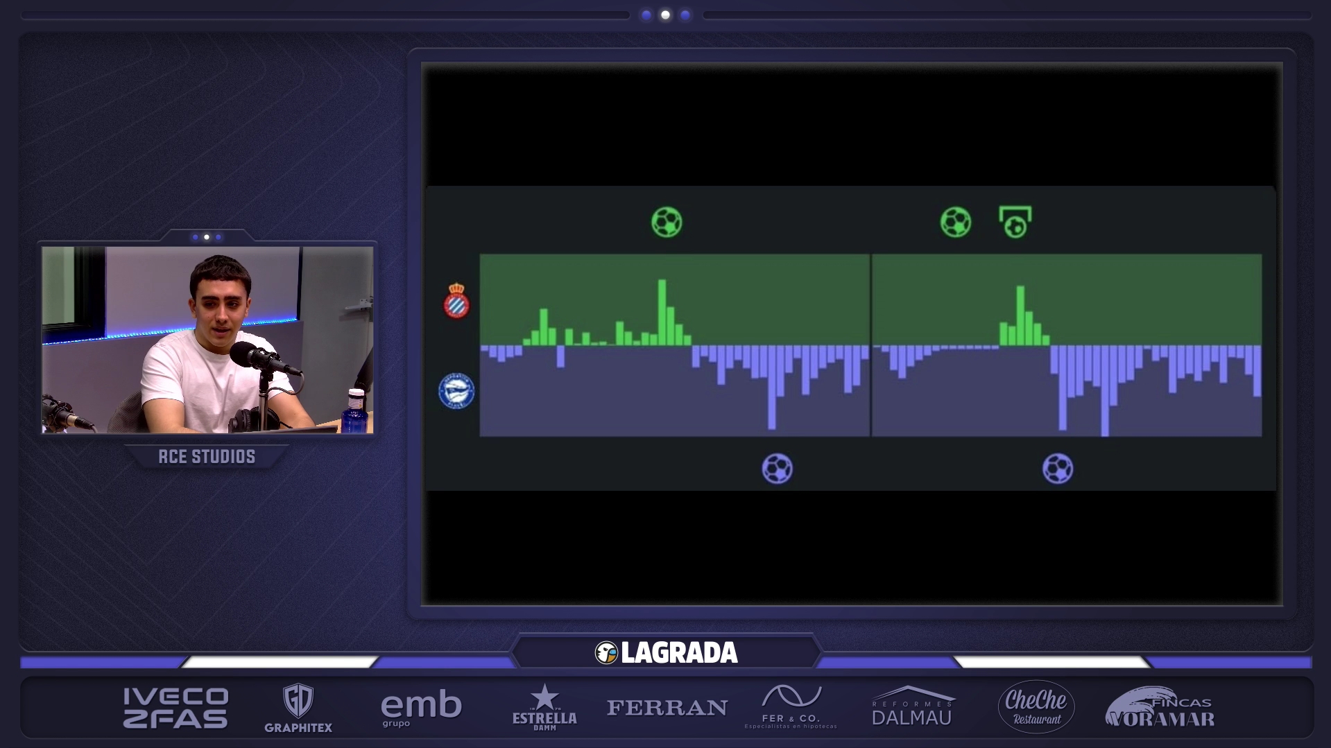 espanyol alaves attack momentum