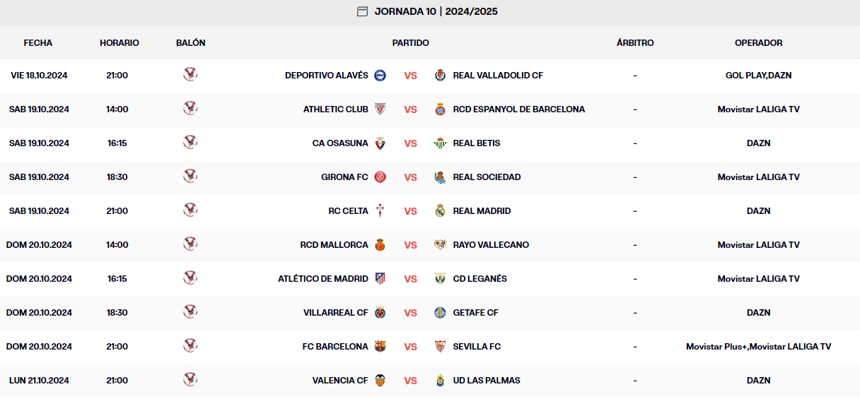 calendario jornada 10 laliga ea sports