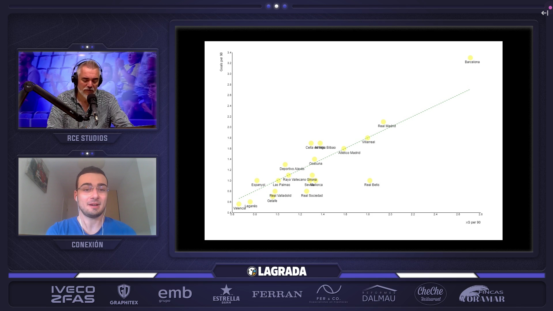 ramon borros espanyol