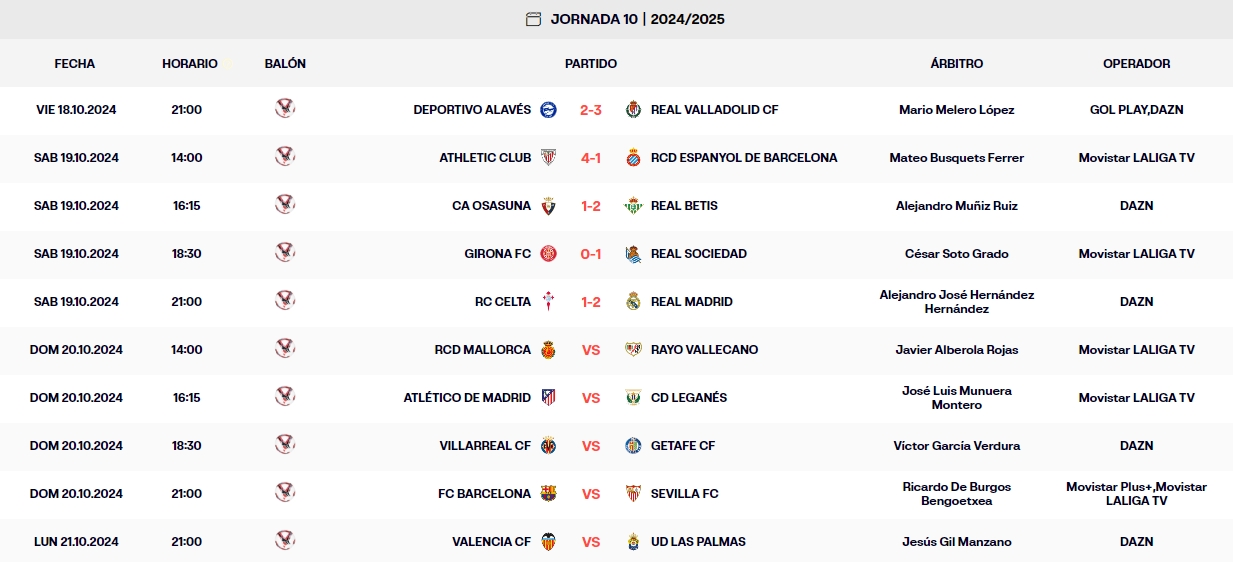 resultados laliga ea sports 24 25 jornada 10 sabado 1