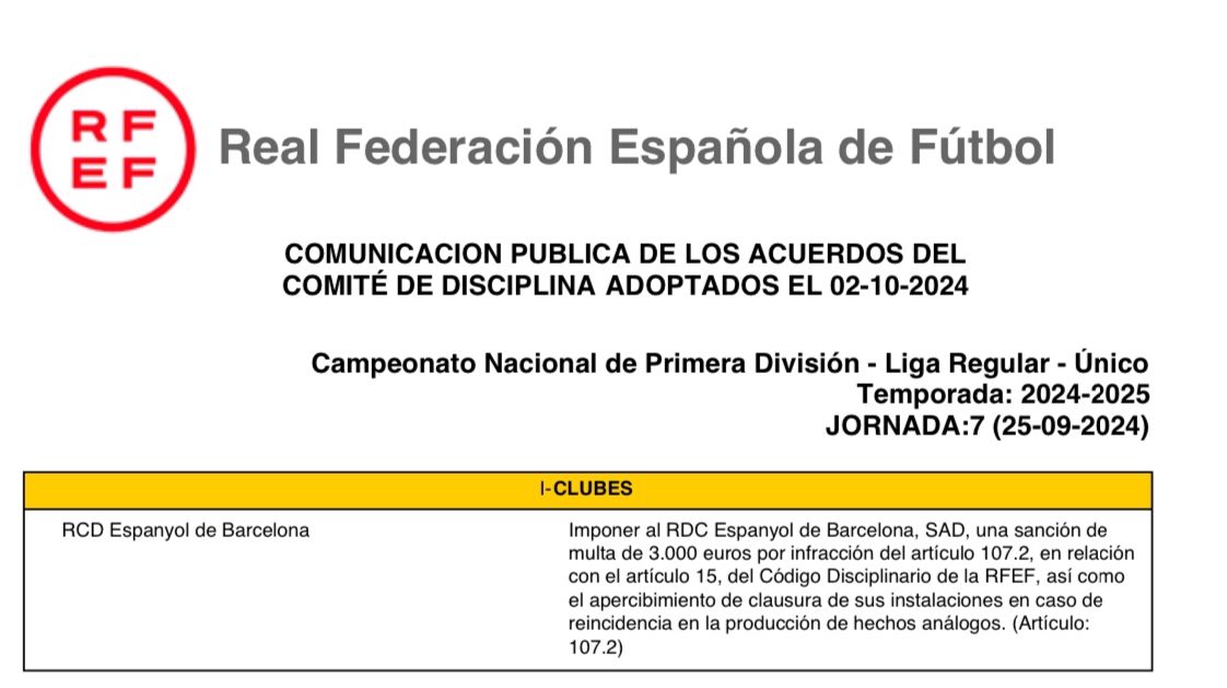 Hoy en 'La Grada Ràdio'... El Espanyol en el filo: ¿qué necesita para frenar a un Mallorca en su mejor momento?; la leve sanción al RCDE, ¿un regalo envenenado? 2 sancion espanyol villarreal